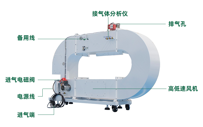 创新驱动安全：建研环能自主研发消防检测设备